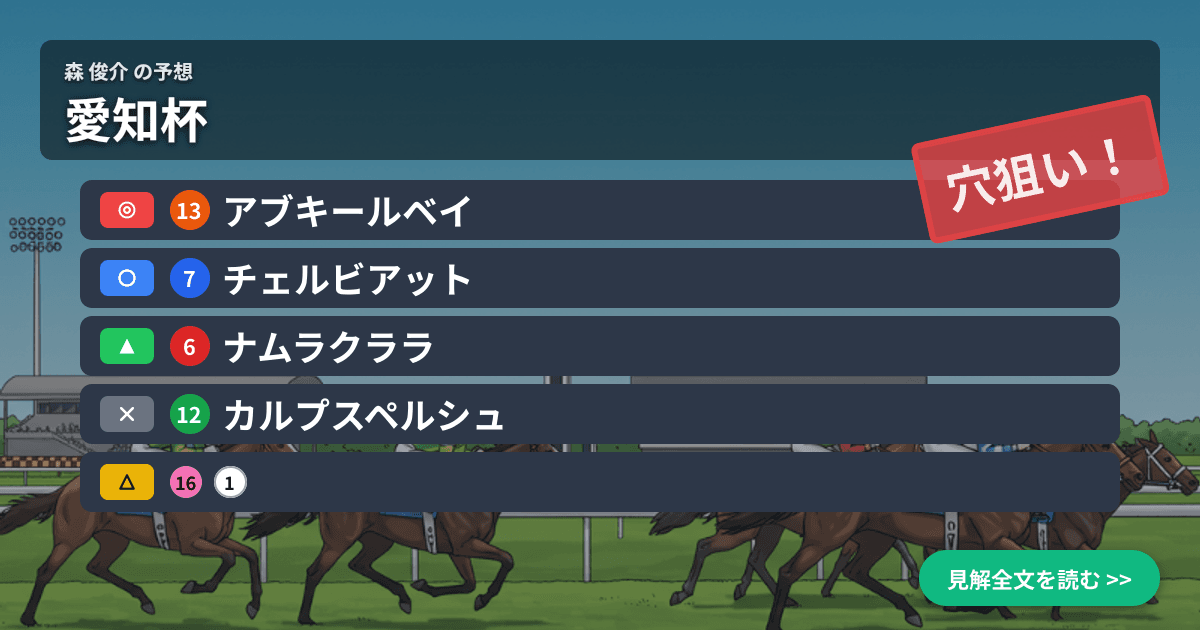 予想画像