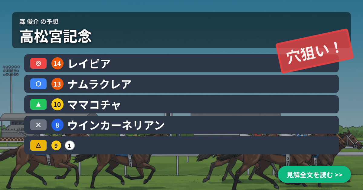 予想画像