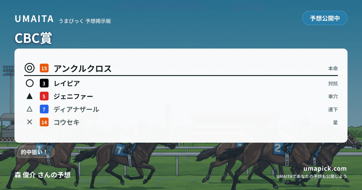予想画像