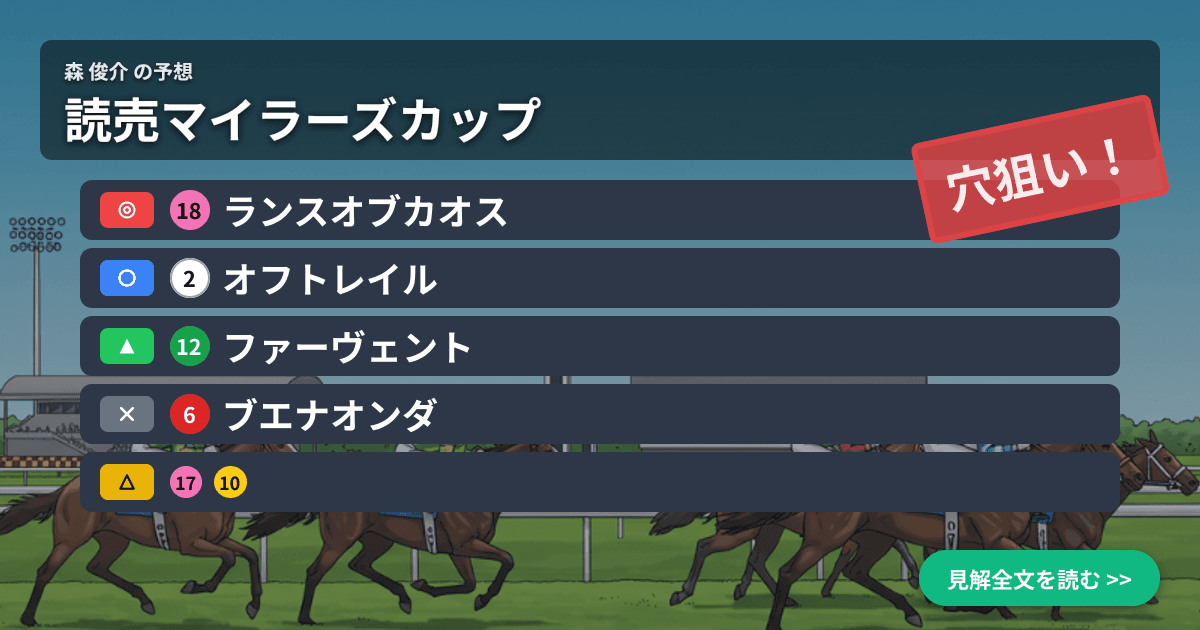 予想画像