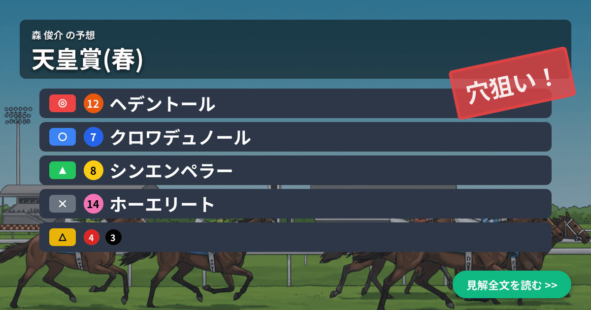 予想画像