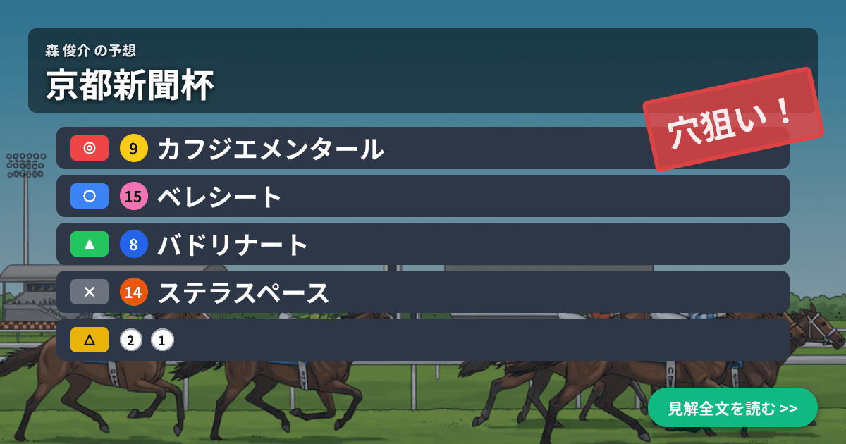 予想画像
