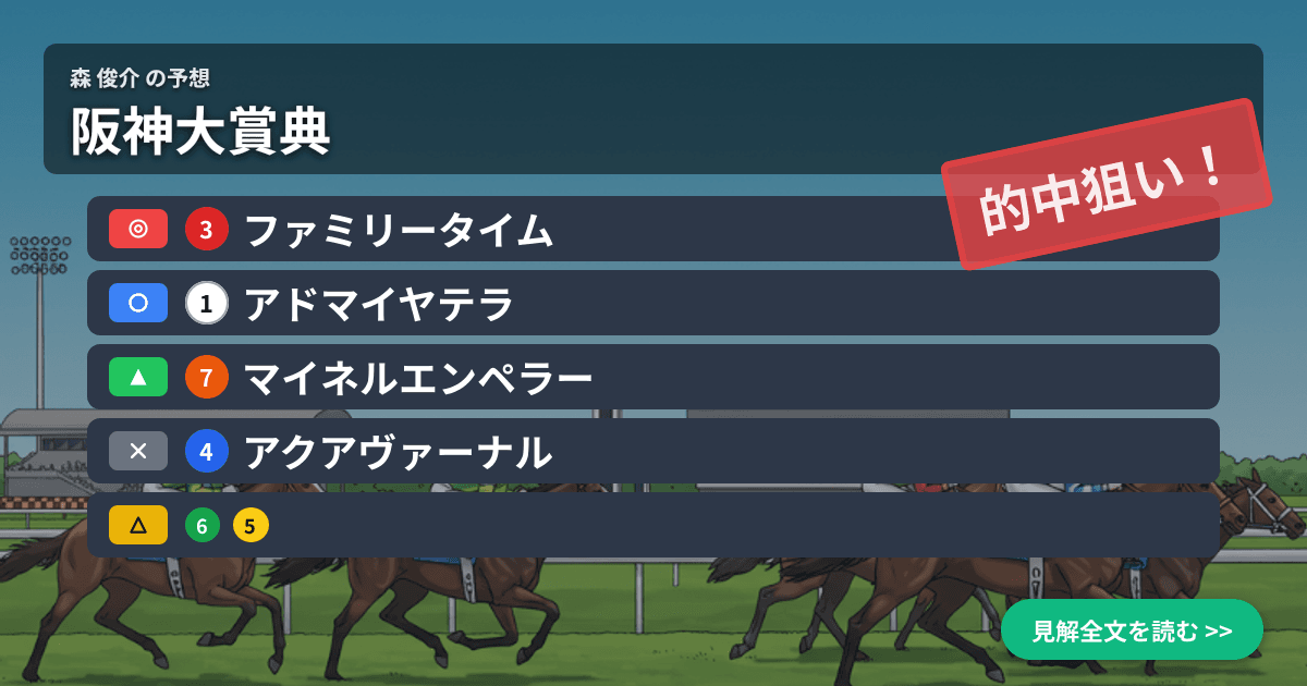 予想画像