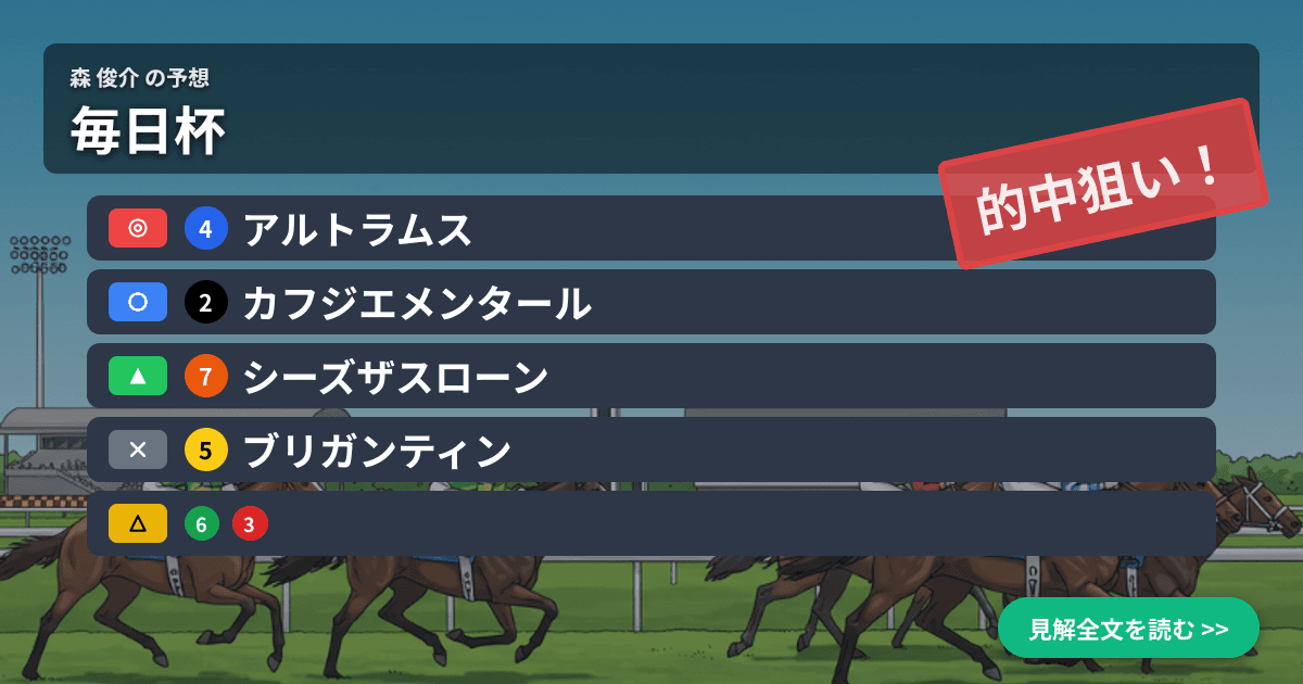 予想画像