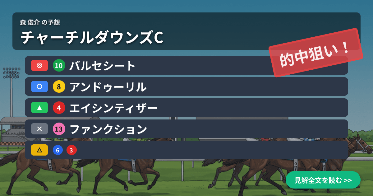 予想画像