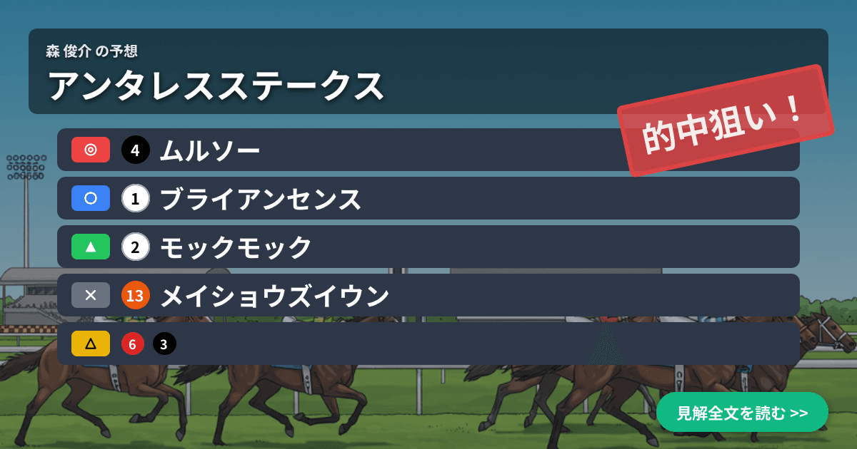 予想画像
