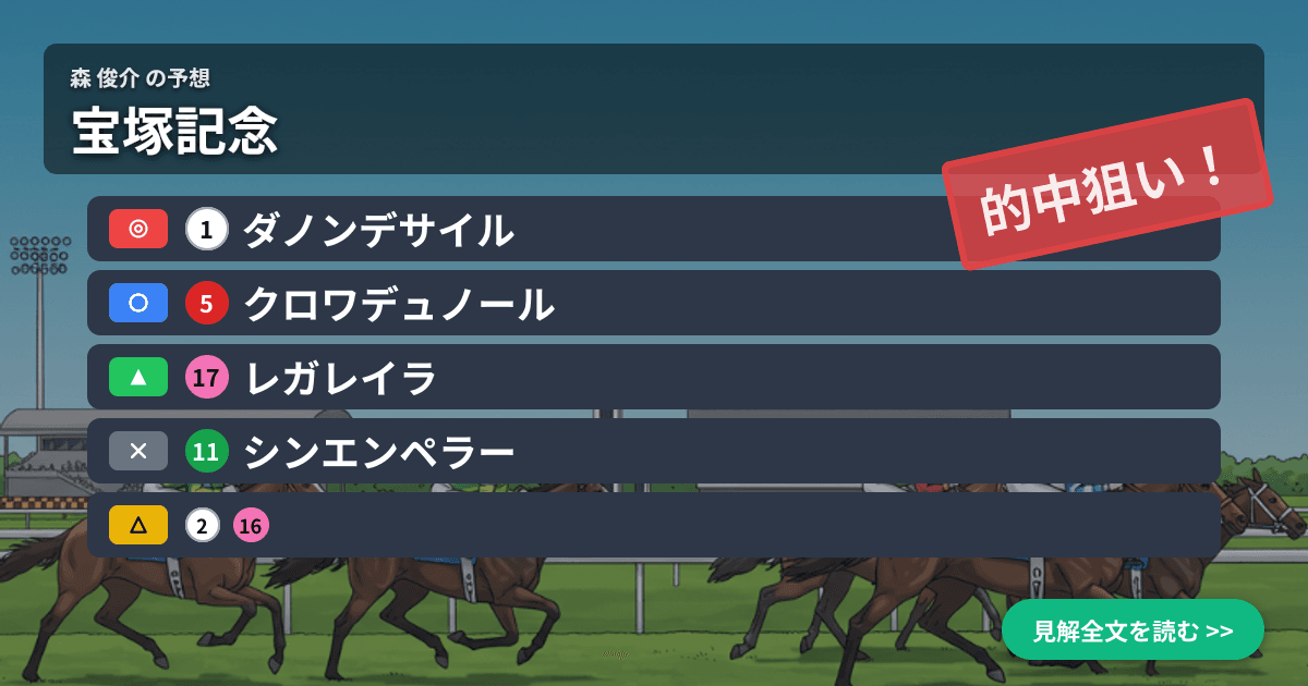 予想画像