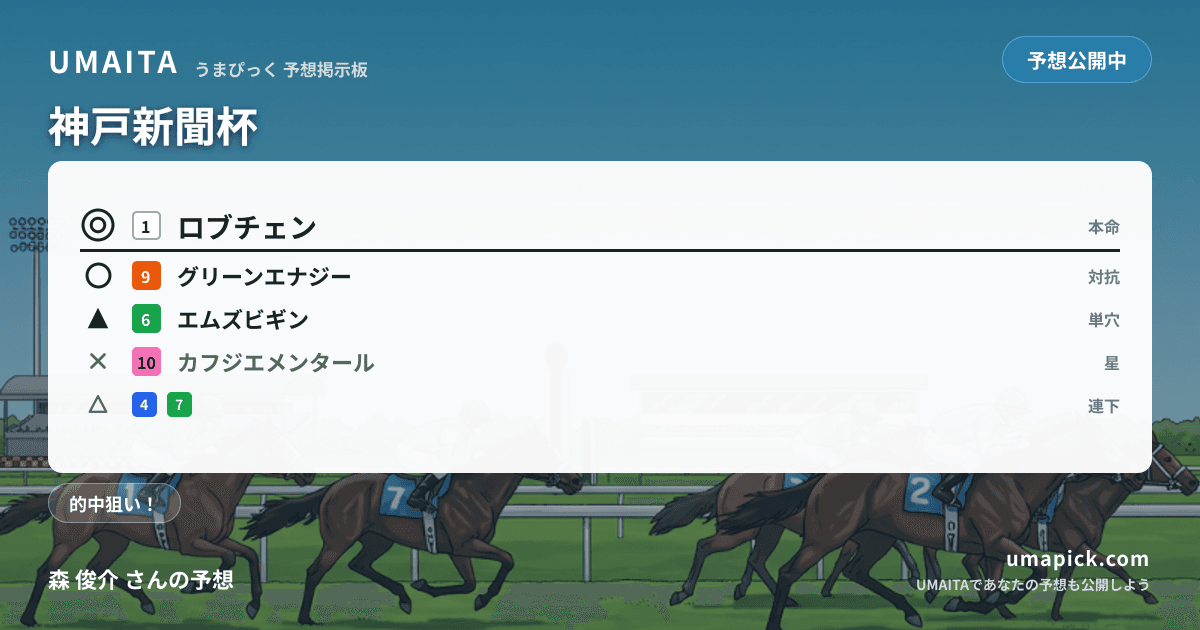 予想画像