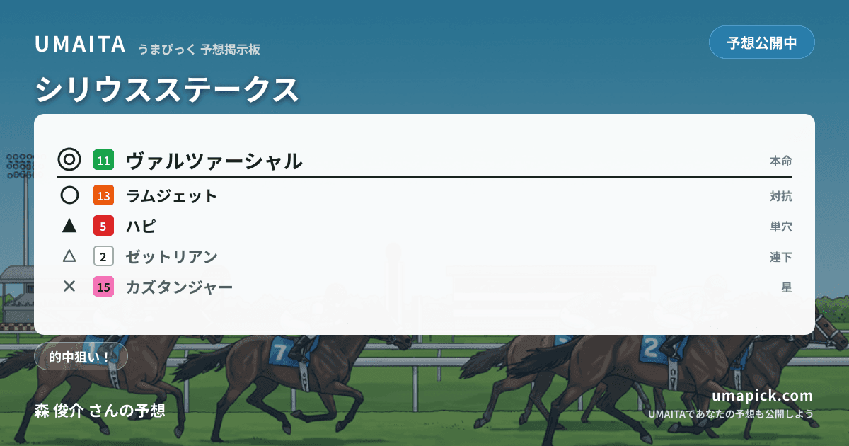 予想画像