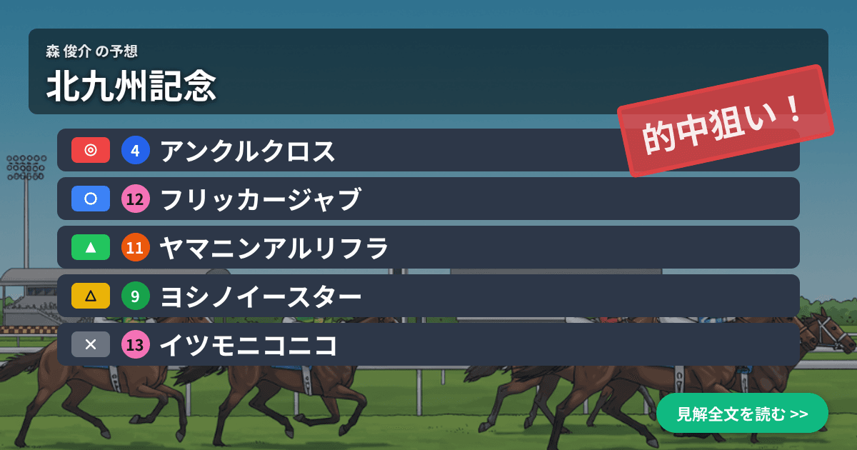 予想画像