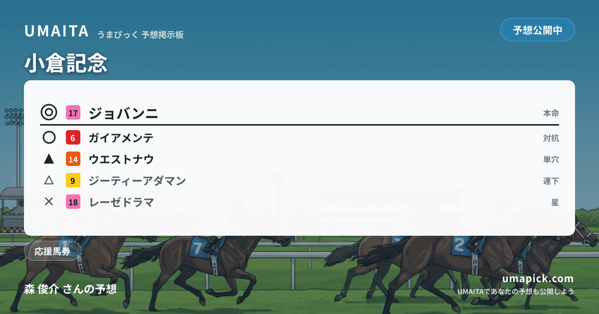 予想画像