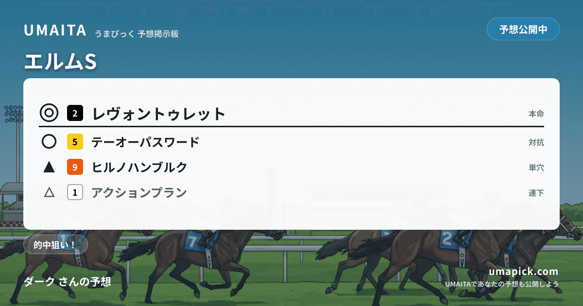 予想画像