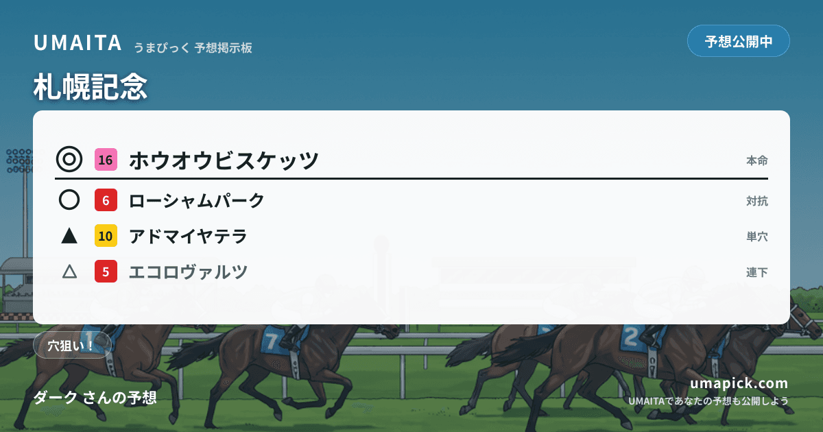 予想画像