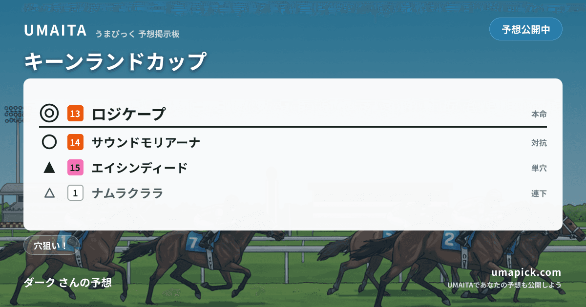 予想画像