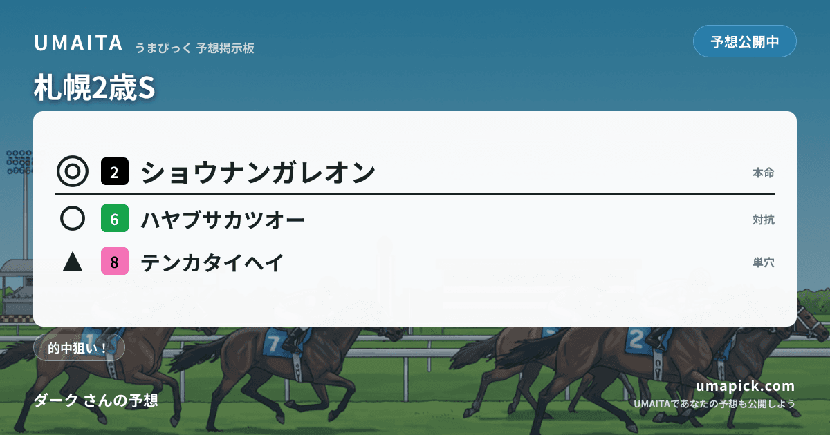 予想画像