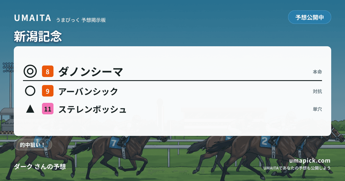 予想画像