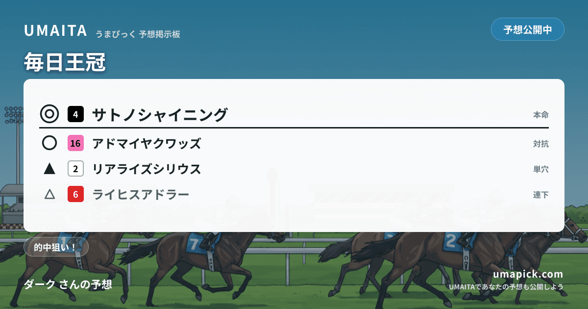 予想画像