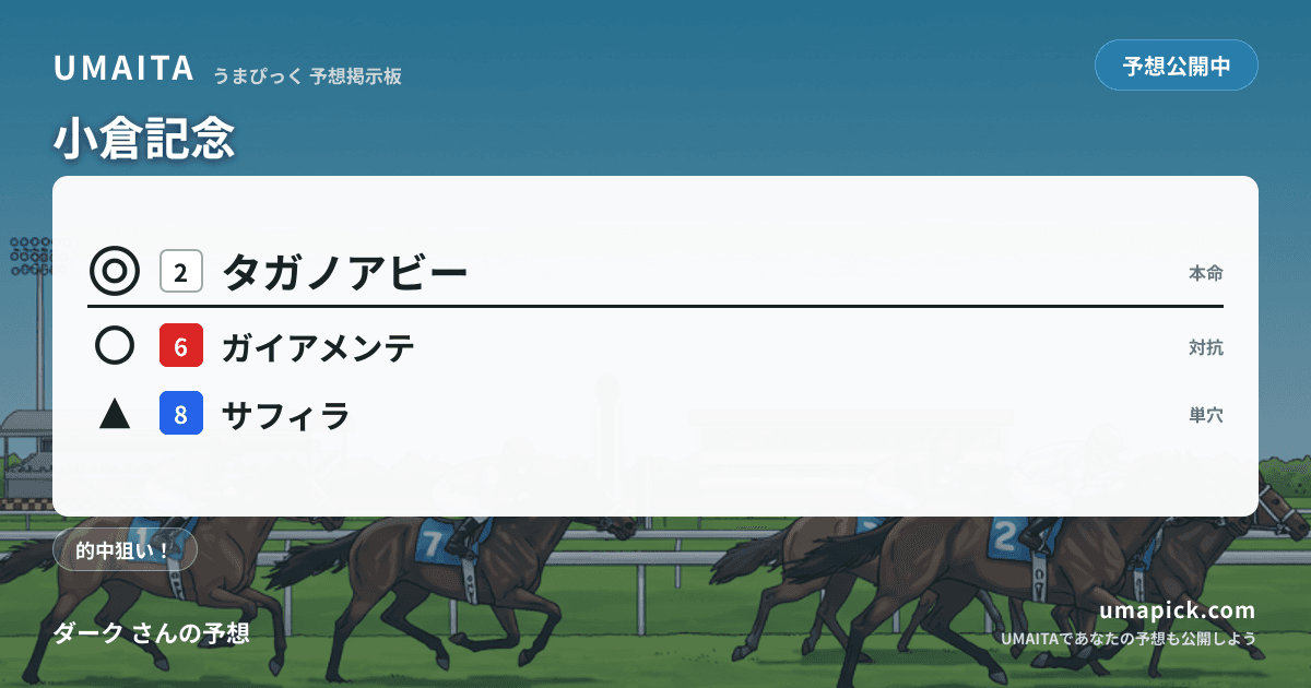予想画像