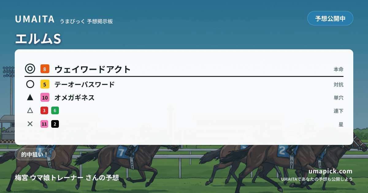 予想画像