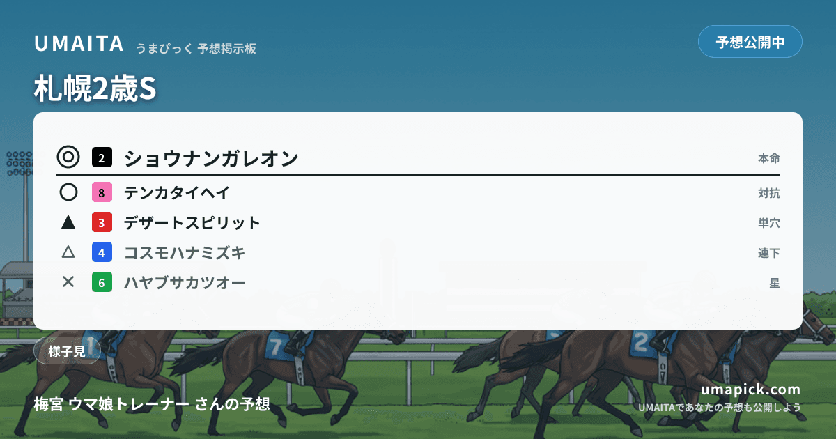 予想画像