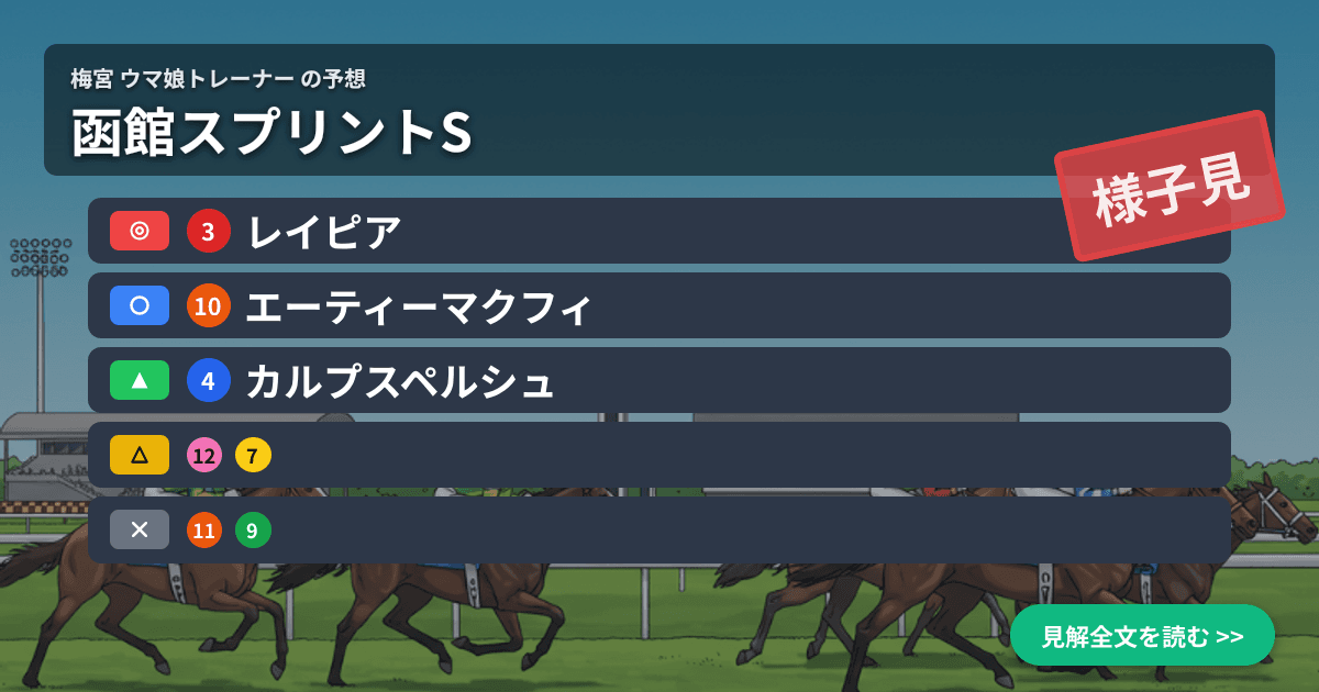 予想画像