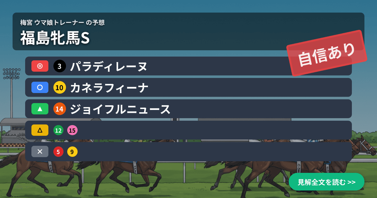 予想画像
