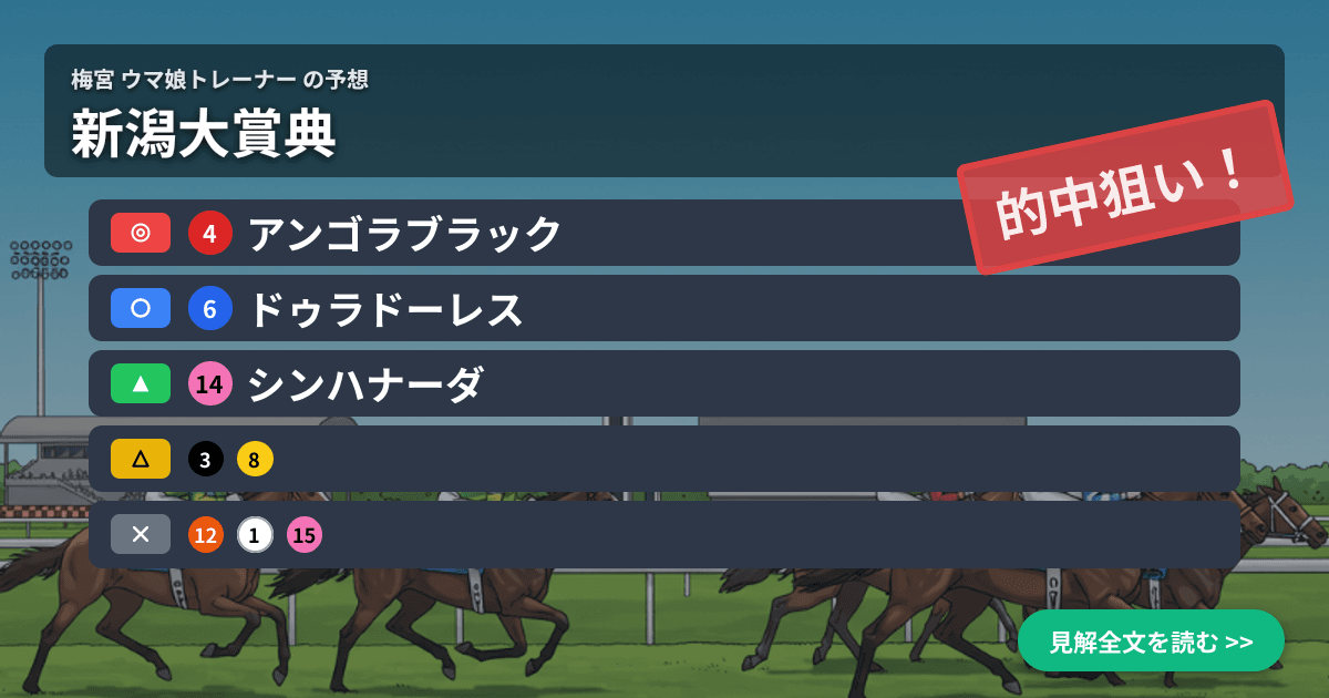 予想画像