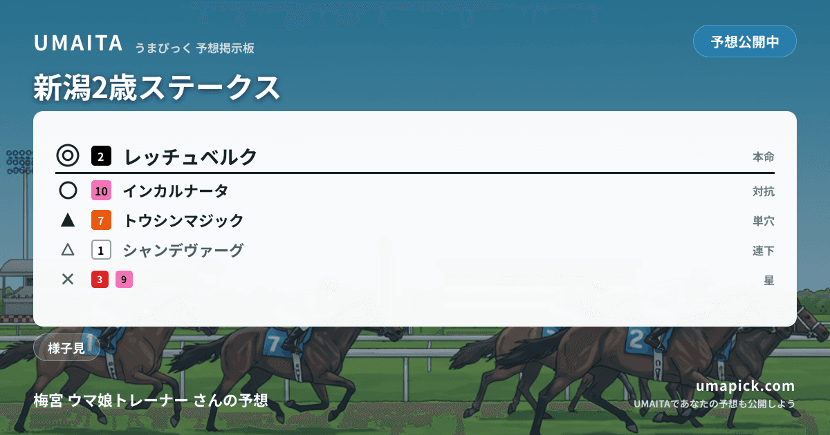 予想画像