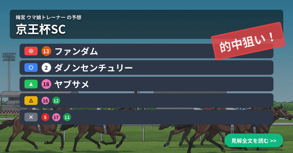 予想画像