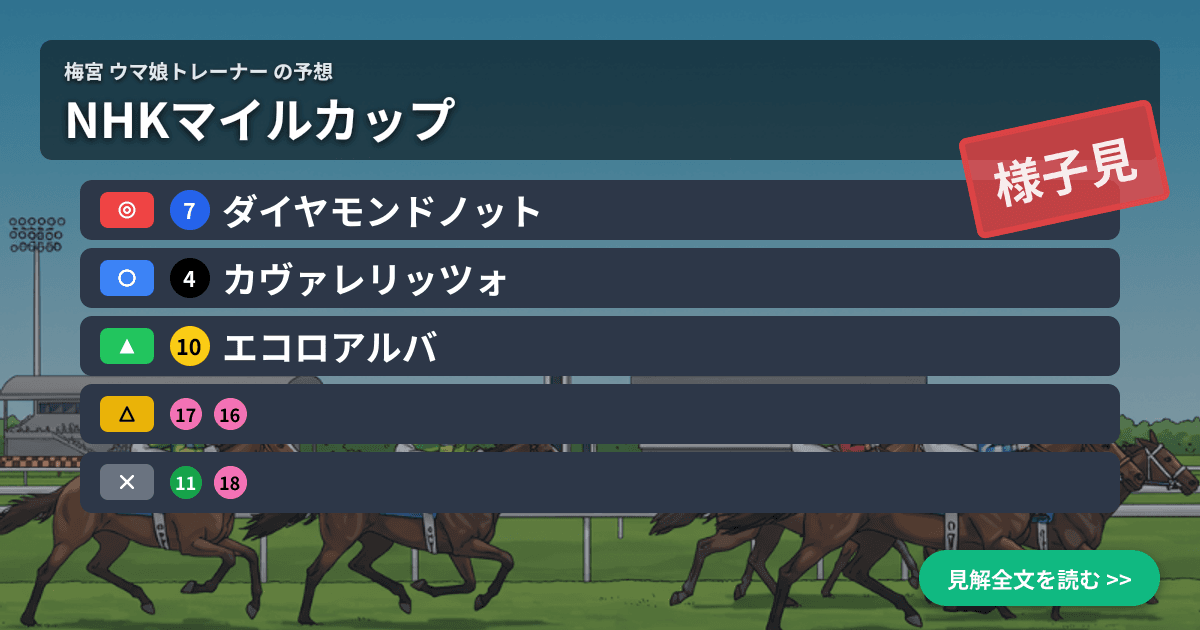予想画像