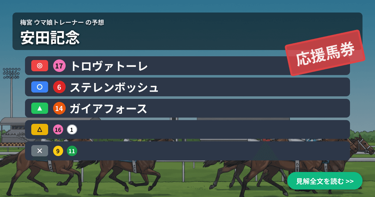 予想画像