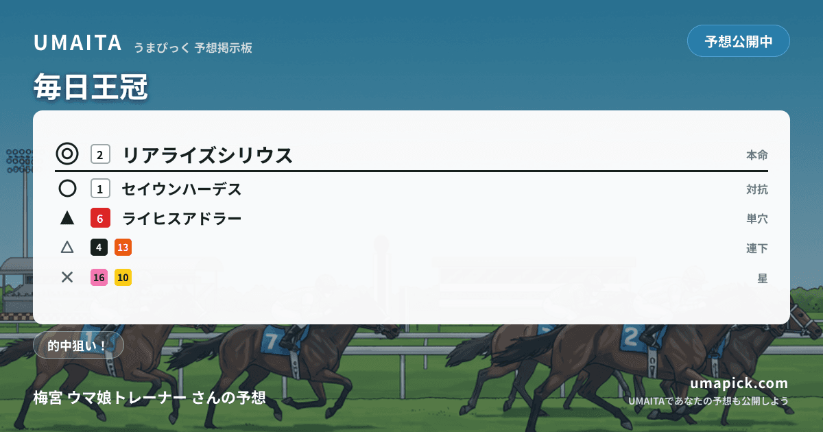 予想画像