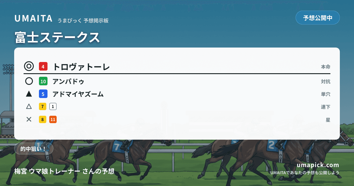予想画像