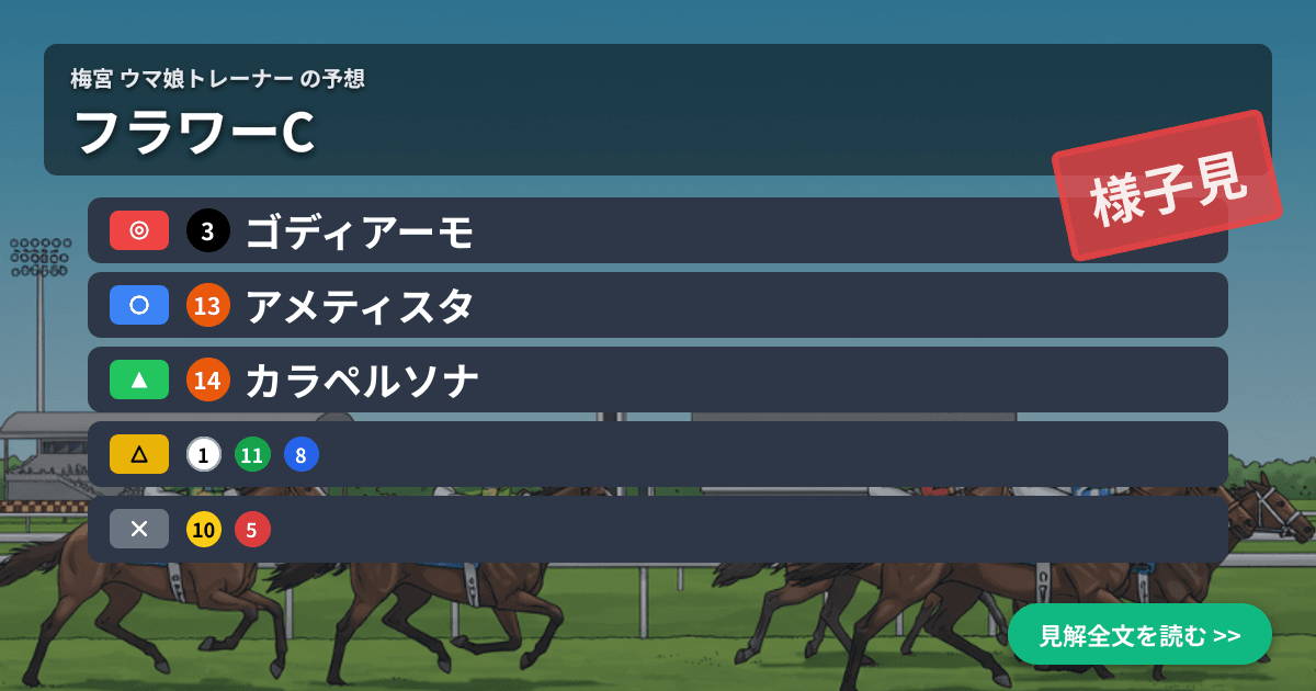 予想画像