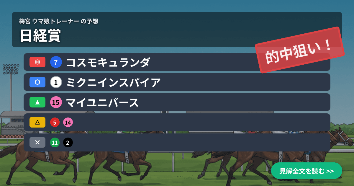 予想画像