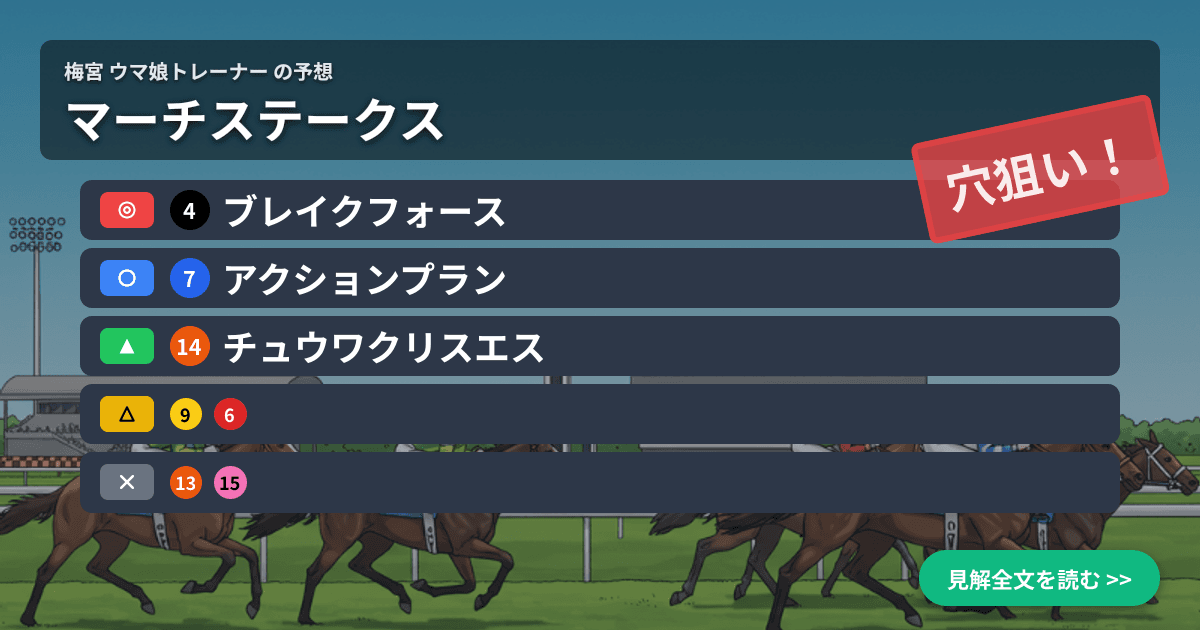 予想画像