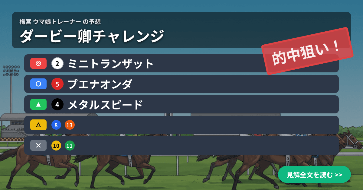予想画像