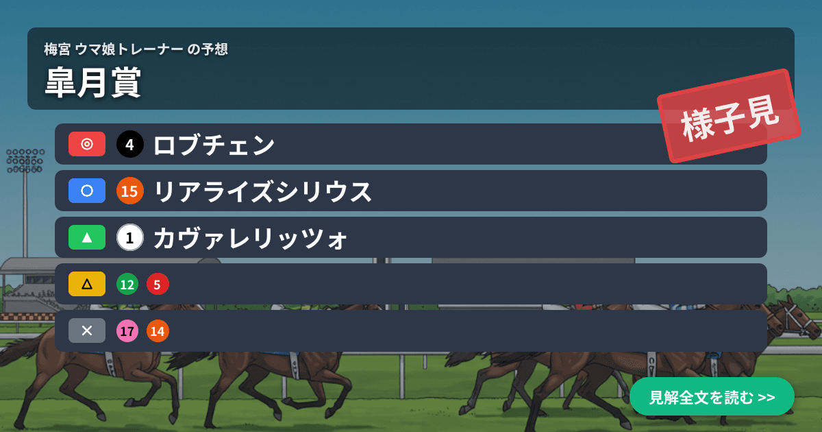 予想画像
