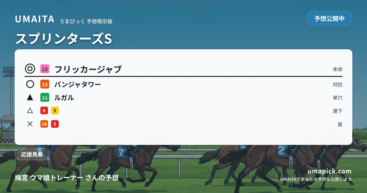 予想画像