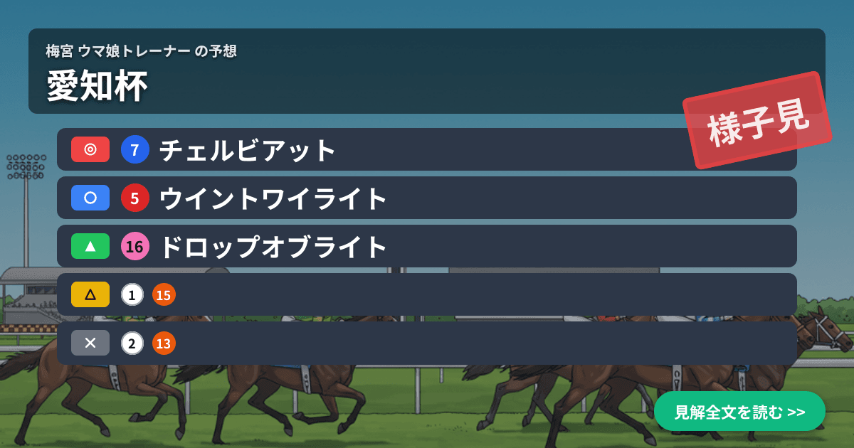 予想画像