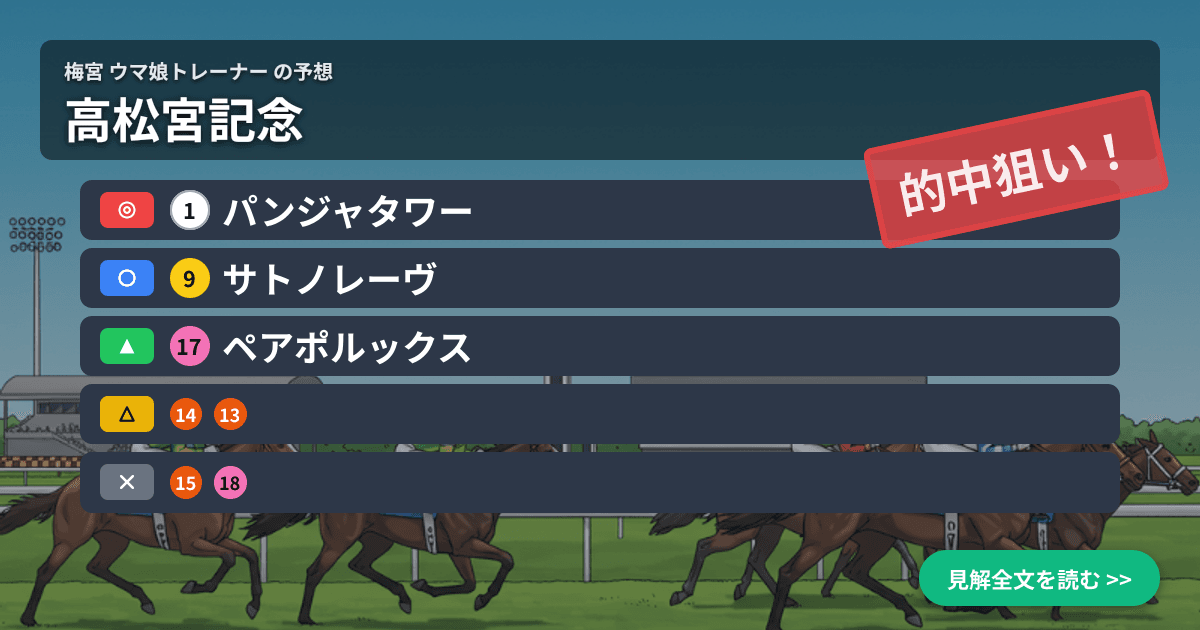 予想画像