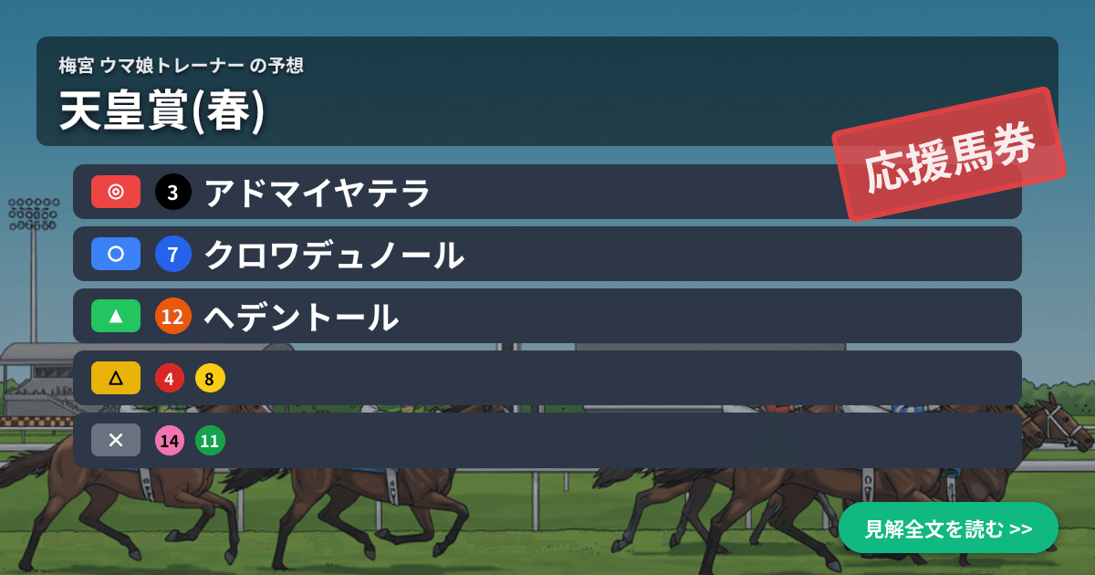 予想画像