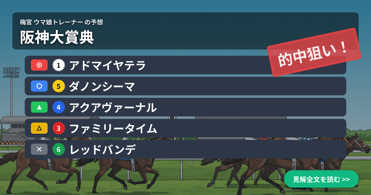 予想画像