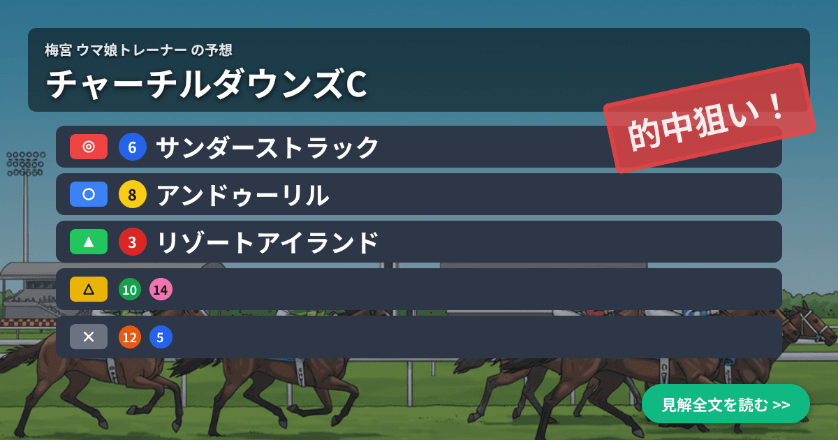 予想画像