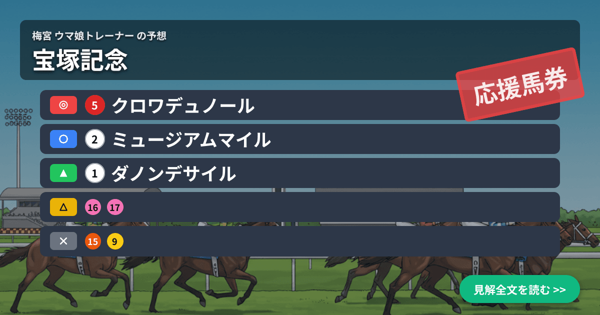 予想画像