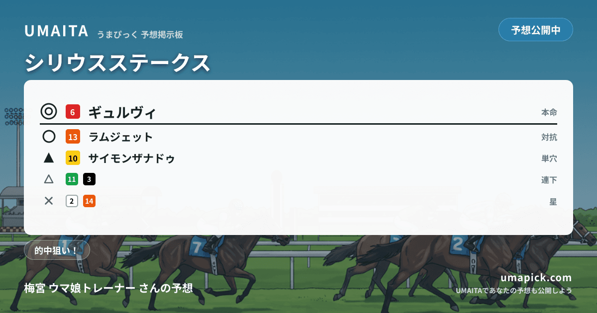 予想画像