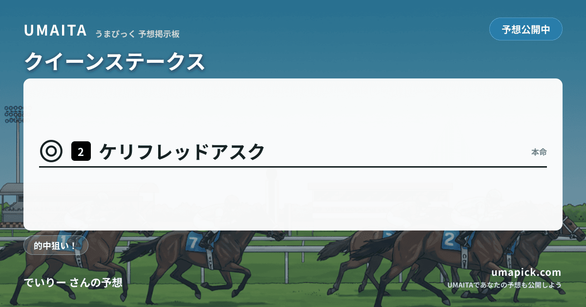 予想画像