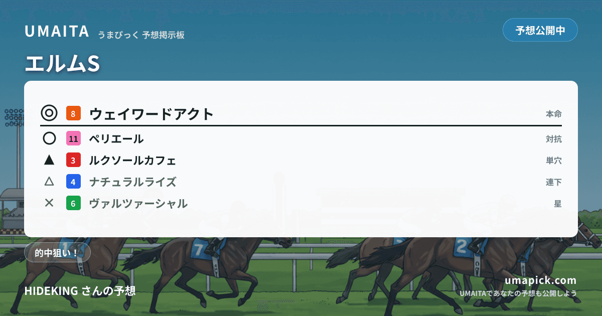 予想画像