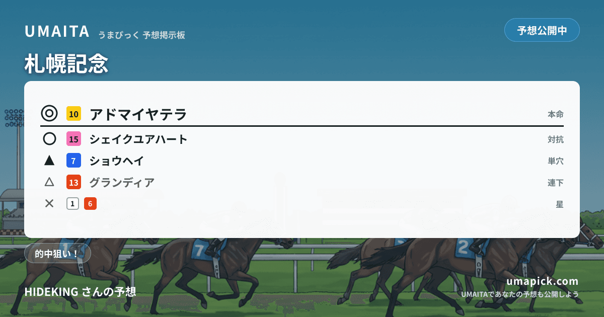 予想画像