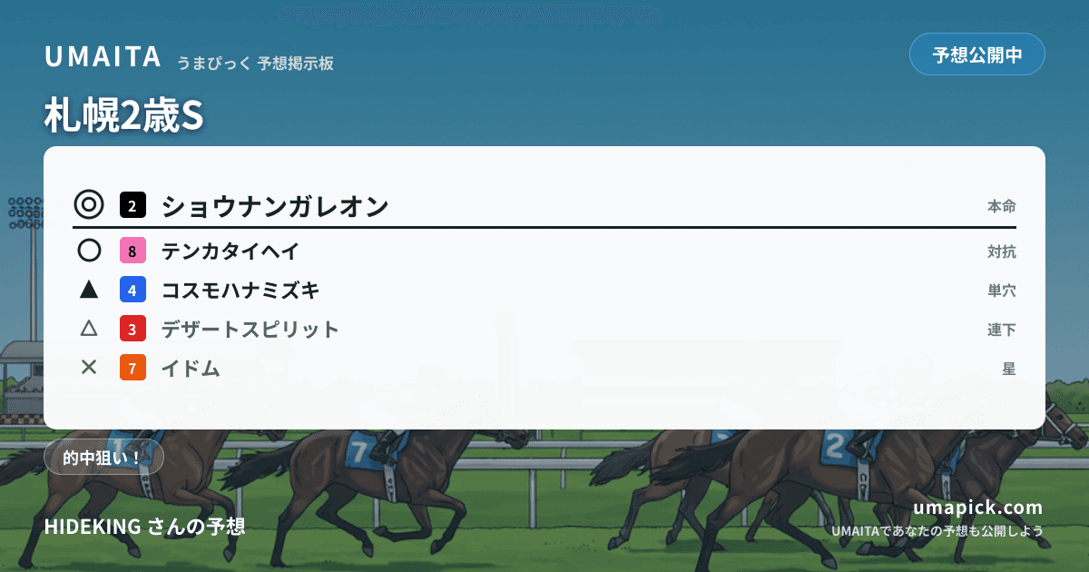 予想画像
